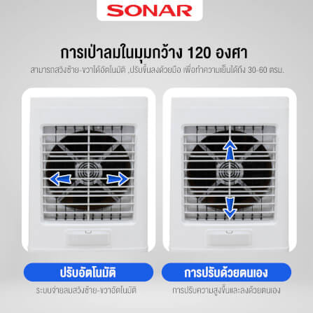 พัดลมไอเย็น SONAR รุ่น EA-P1600 ขนาด 40 ลิตร สีขาว_3